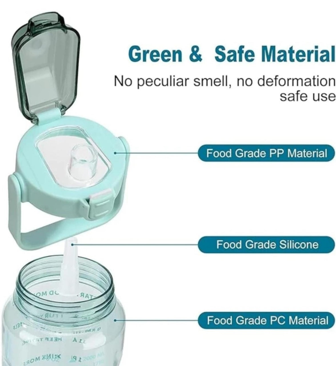 2L Motivational Water Bottle with Time Markers, One-Click Open Lid, Straw, Handle, Large 2000ml Capacity, Mint Green
